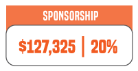 WE-cycle 2019 sponsorship income
