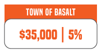 town of basalt - WE-cycle income