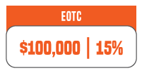 eotc - WE-cycle income