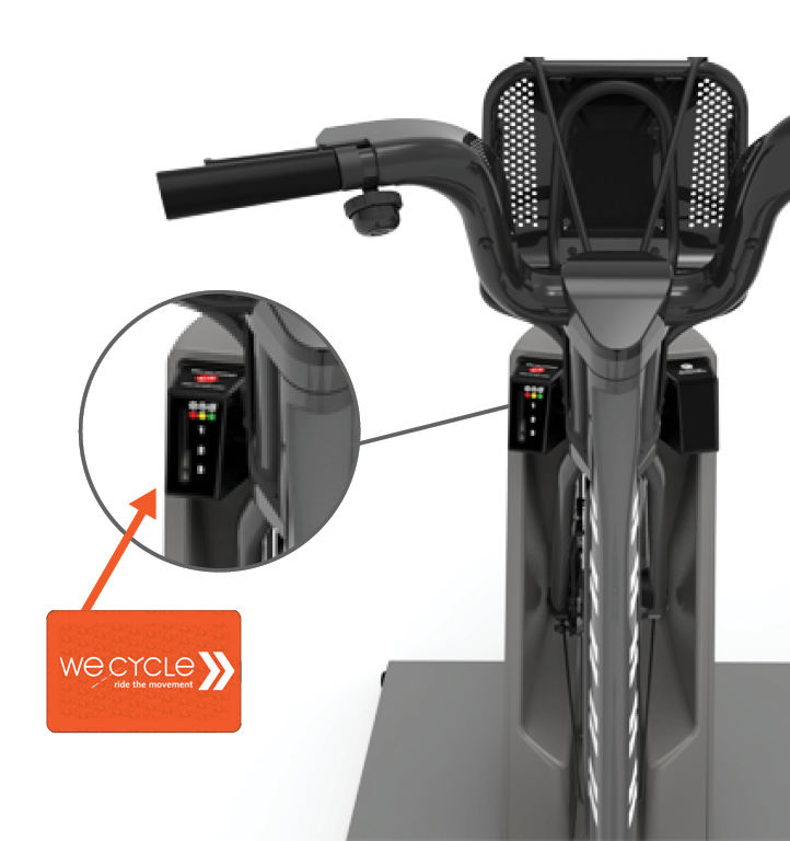 Ways to Checkout a Bike_Keycard Ways to Checkout a Bike_Keycard