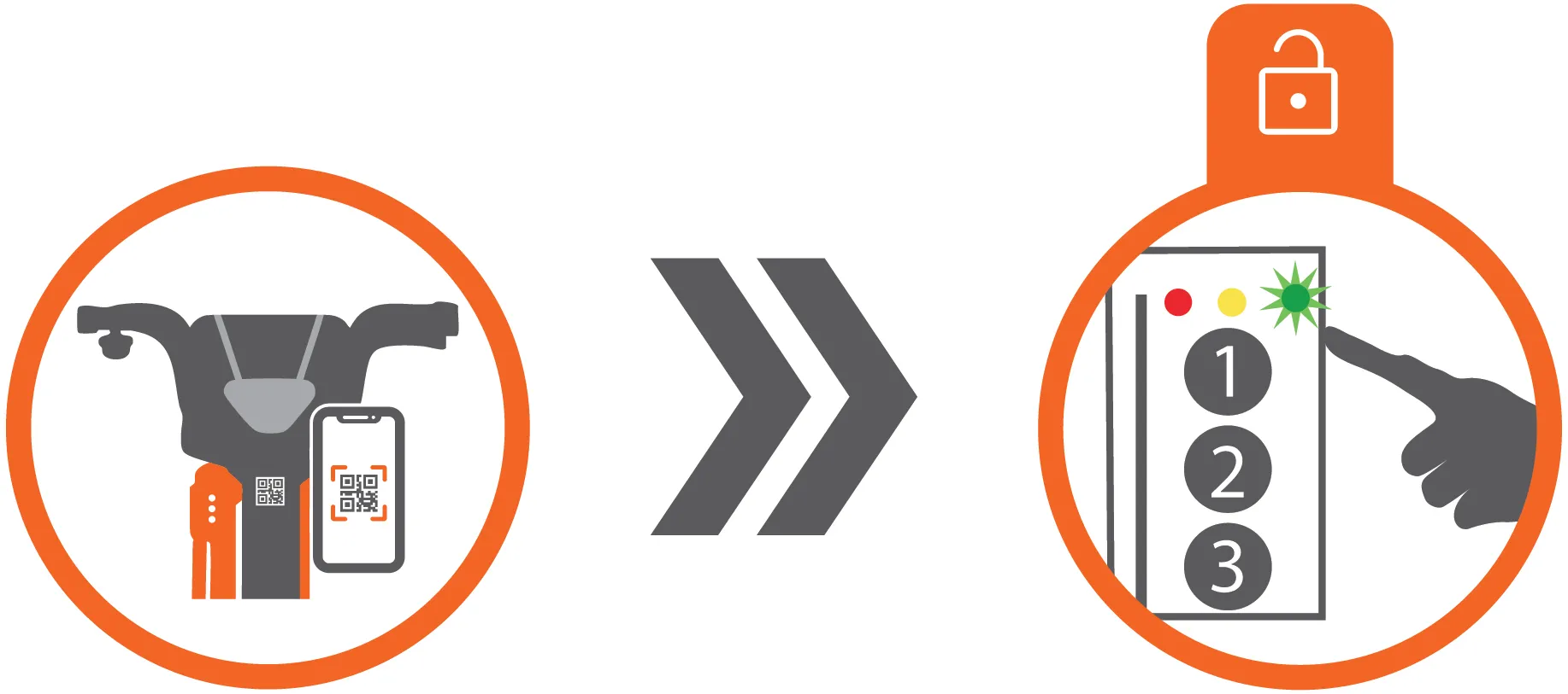 WEC26 Rider Safety + Tips Tricks_QR Code_Web_Unlock Icons